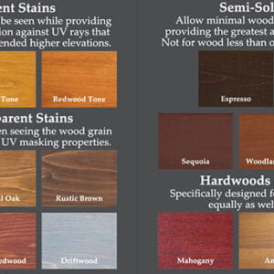 Armstrong Clark Stain | Oil Based Stain for Decking and Wood